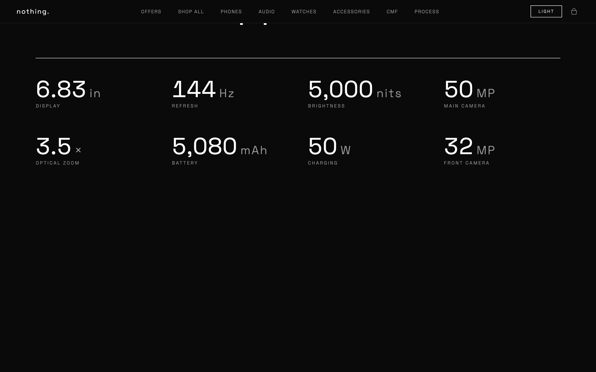 Nothing concept site: specification wall with oversized figures — 6.83in display, 144Hz refresh, 5,000 nits brightness, 50MP camera