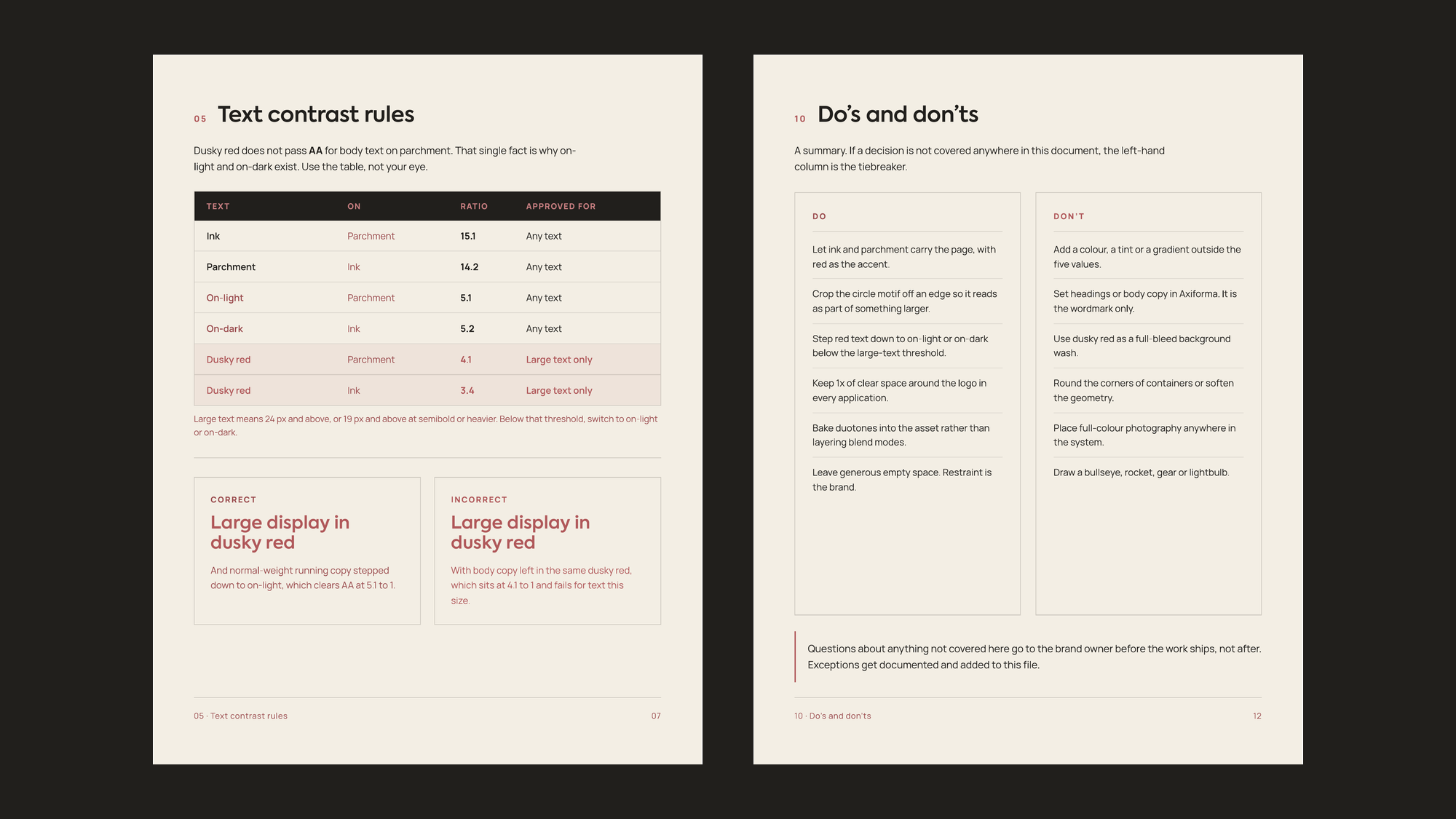 Two brand guideline pages side by side: a text contrast table listing every colour pairing with its ratio and approved use, and a do's-and-don'ts summary page