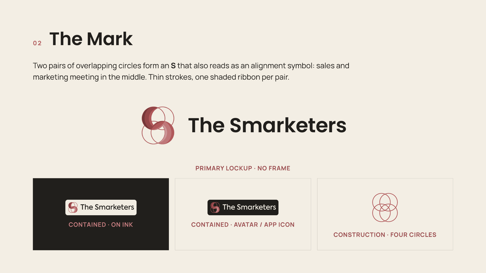 The Smarketers mark: four circles in two overlapping pairs forming an S, shown as the primary lockup, contained on ink, as an app icon, and as a four-circle construction diagram